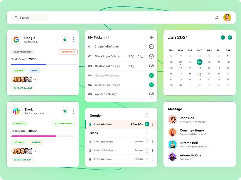 Integrated business data presented in an operational dashboard