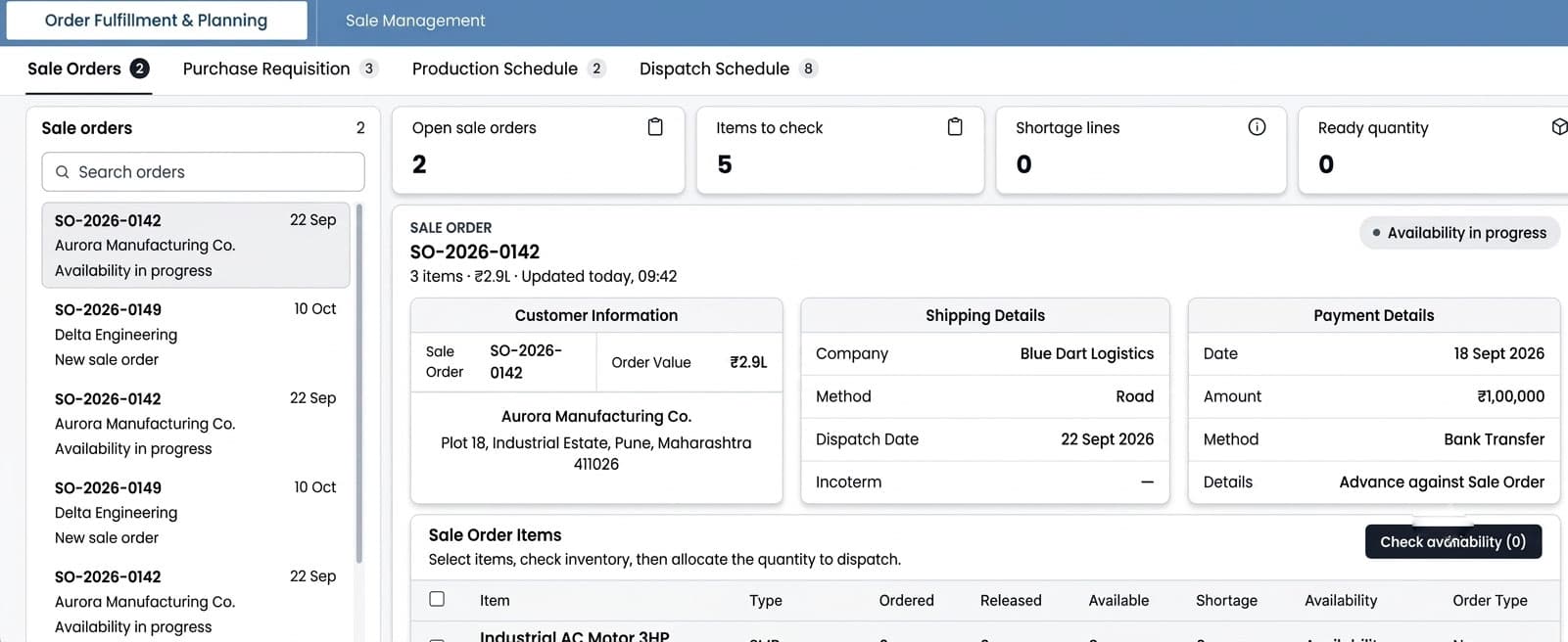 BizNext sales management dashboard showing order fulfillment, customer, shipping, and payment details